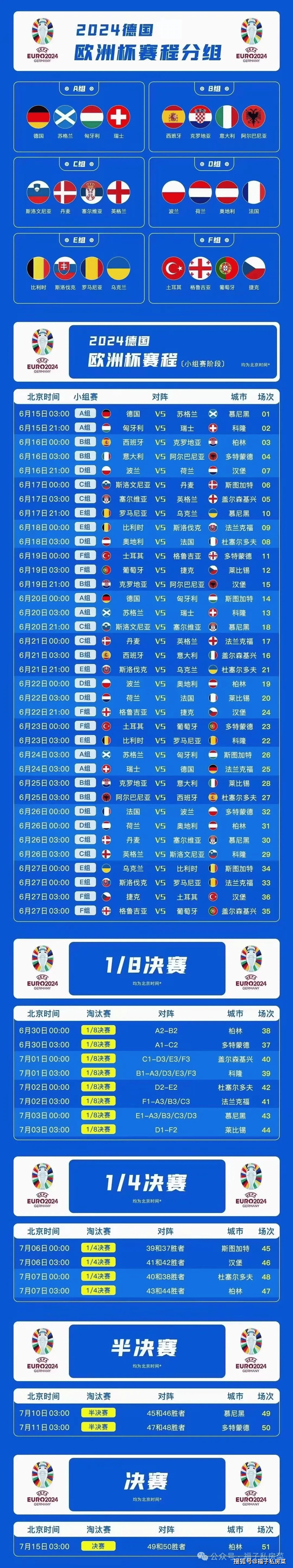 足球欧锦赛预选赛中欧洲强队战绩可观 