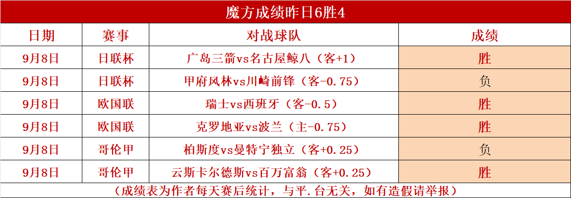 欧国联德国战胜奥地利晋级四强战的简单介绍